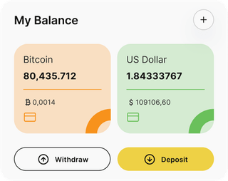 Dorado Fondia automated trading solution dashboard overview